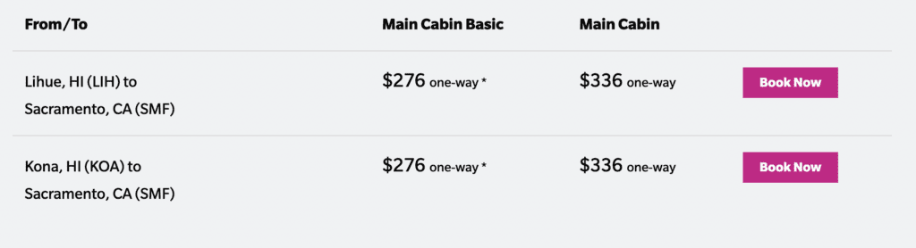 New Hawaiian Airlines Routes Added for May, 2024